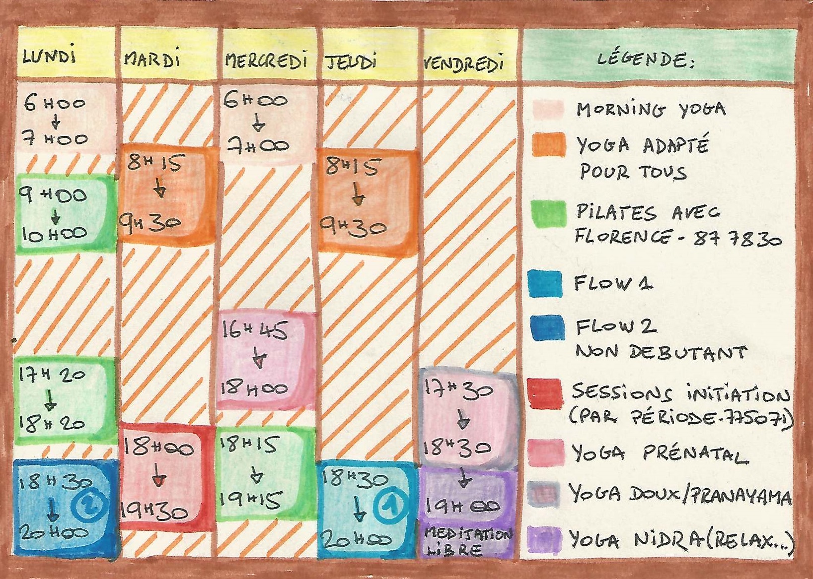 Planning