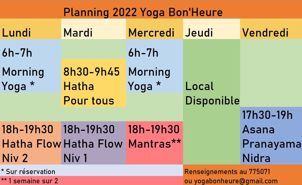 planning YBH 2022